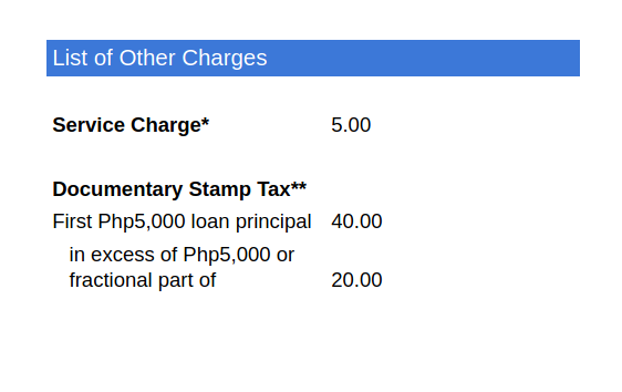 Sample Computation List Of Other Charges